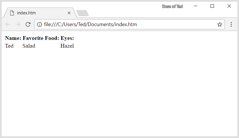 A screenshot of my HTML document, with headers on table