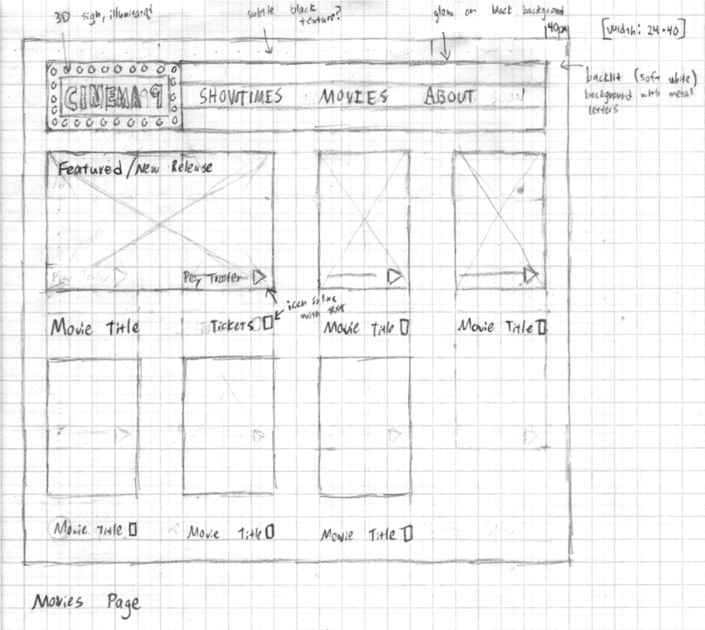 A draft of the template drawn on grid paper